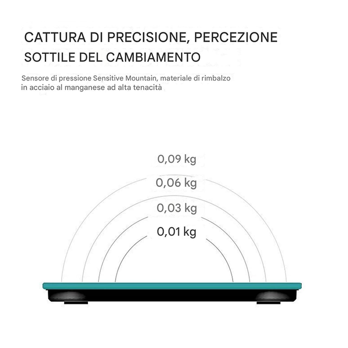 Bilancia Intelligente Wifi Digitale per Monitoraggio Peso e Salute