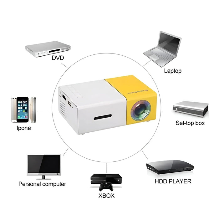 Mini projecteur LED Full HD 1080P avec télécommande