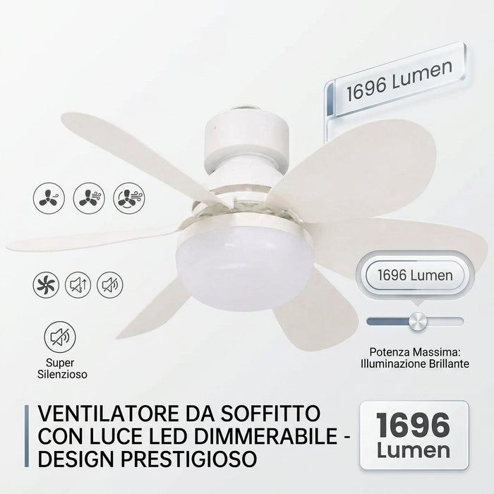 Lampada LED Ventilatore da Soffitto E27