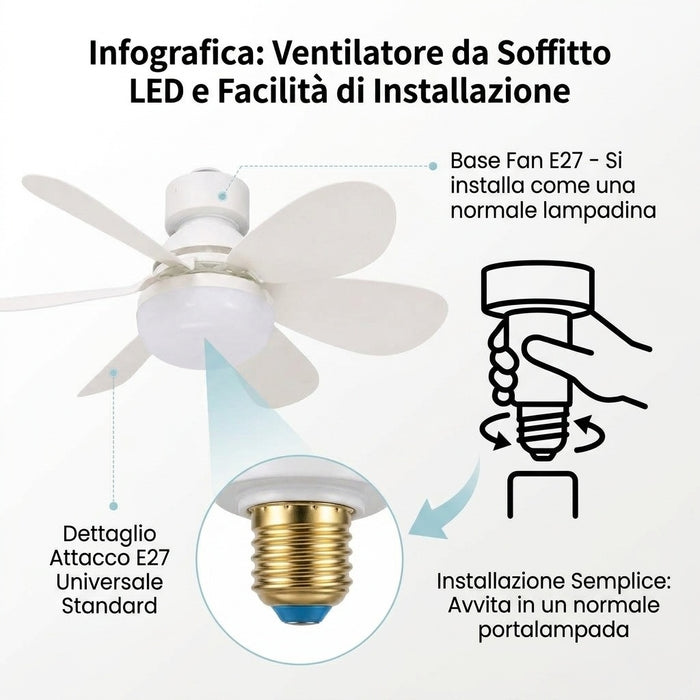 Lampada LED Ventilatore da Soffitto E27