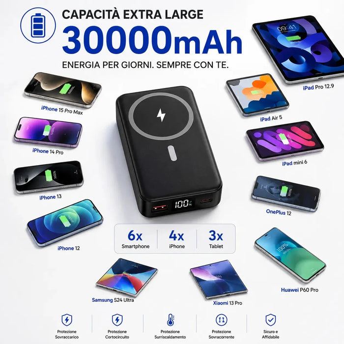 Flux Power, Magnetic Wireless Powerbank