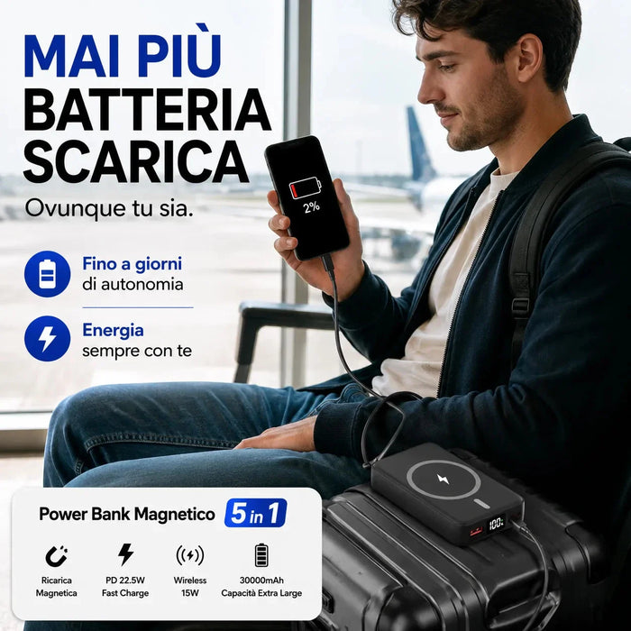 Flux Power, Magnetic Wireless Powerbank