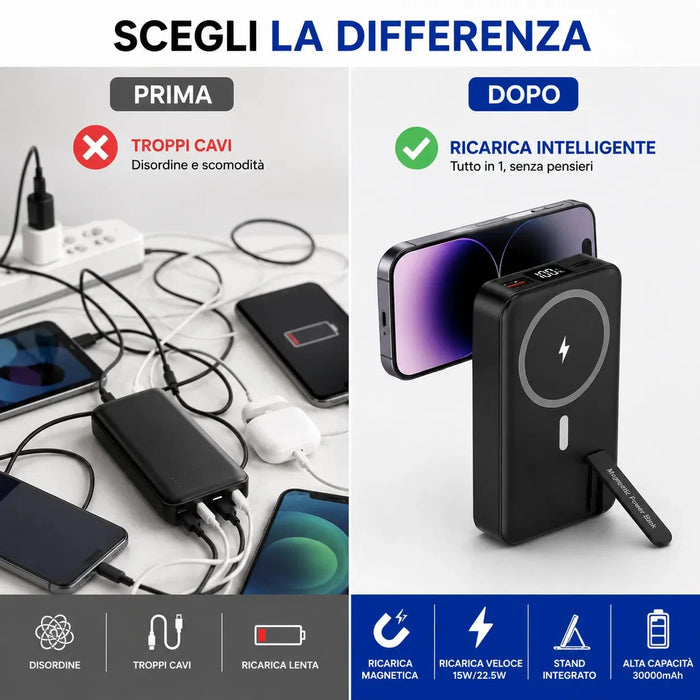 Flux Power, Magnetic Wireless Powerbank